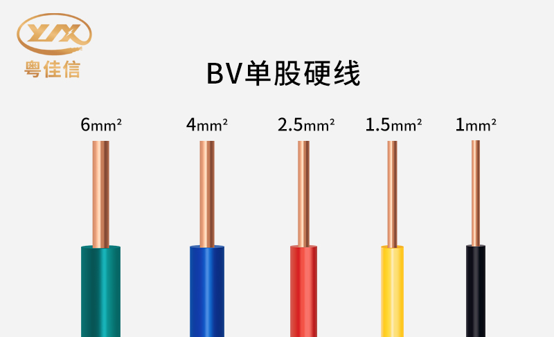 bv单股硬线